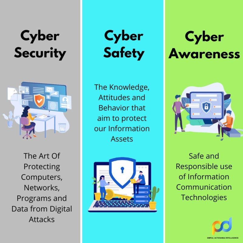 Risk Guard Enterprise Solutions OPC Pivate Limited